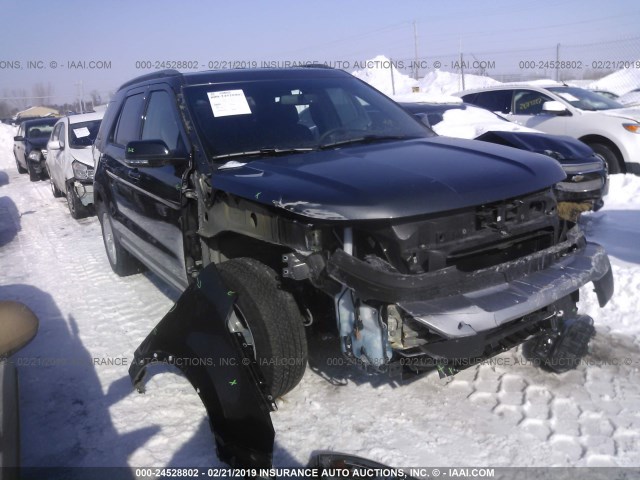 1FM5K8D84HGA32396 - 2017 FORD EXPLORER XLT BLACK photo 1