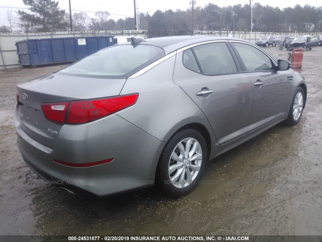 5XXGN4A73FG419471 - 2015 KIA OPTIMA EX GRAY photo 4