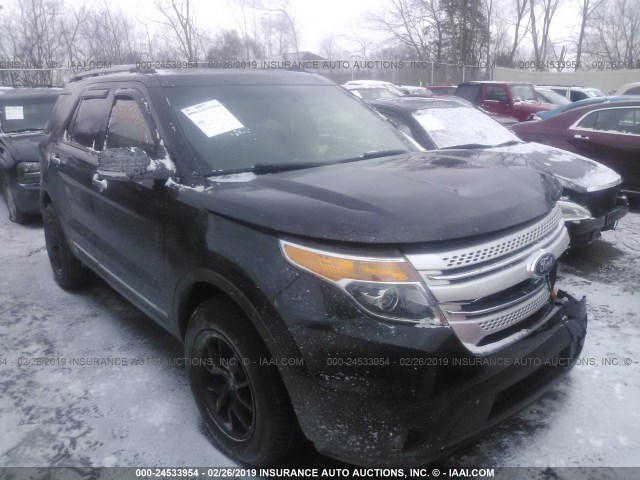 1FM5K8D86DGC90431 - 2013 FORD EXPLORER XLT BLACK photo 1