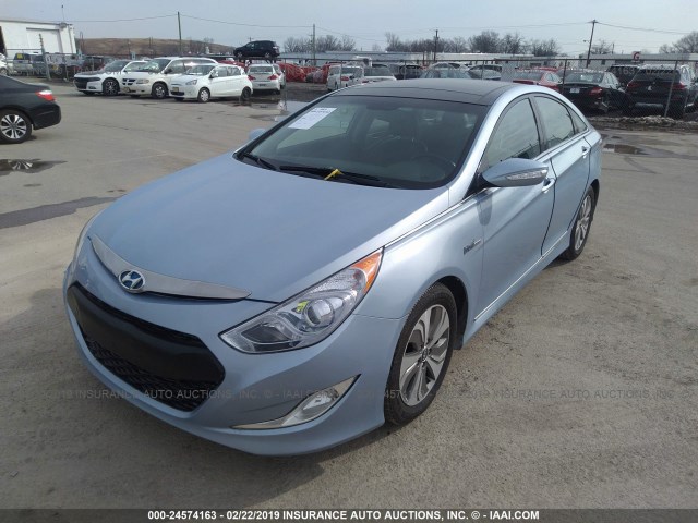 KMHEC4A46EA109498 - 2014 HYUNDAI SONATA HYBRID BLUE photo 2