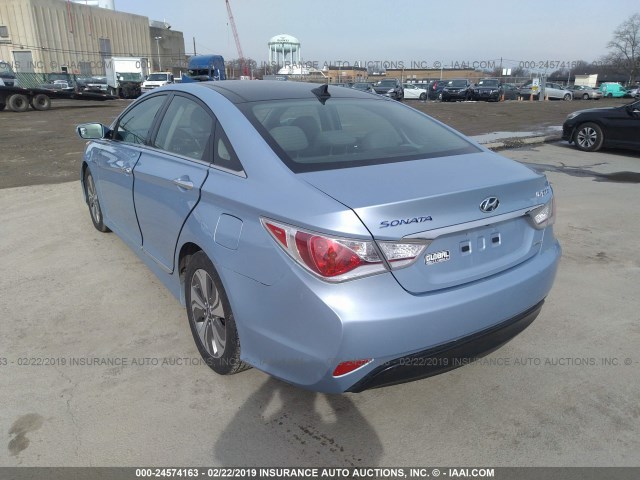 KMHEC4A46EA109498 - 2014 HYUNDAI SONATA HYBRID BLUE photo 3