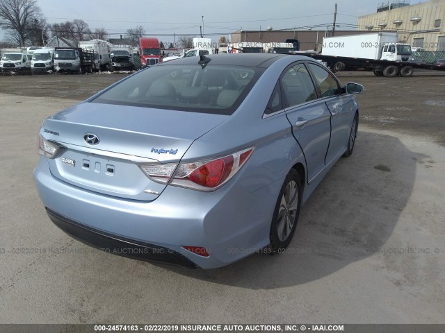 KMHEC4A46EA109498 - 2014 HYUNDAI SONATA HYBRID BLUE photo 4