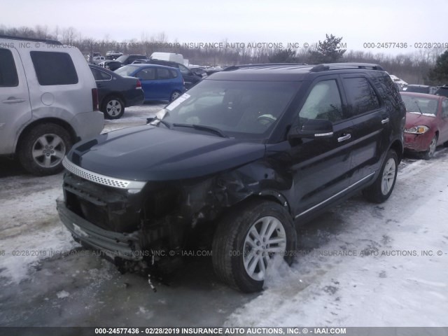 1FM5K8D82EGA43781 - 2014 FORD EXPLORER XLT BLACK photo 2