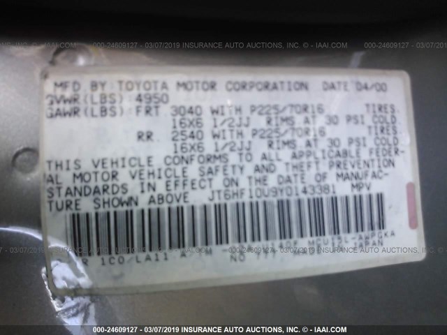 JT6HF10U9Y0143381 - 2000 LEXUS RX 300 GRAY photo 9