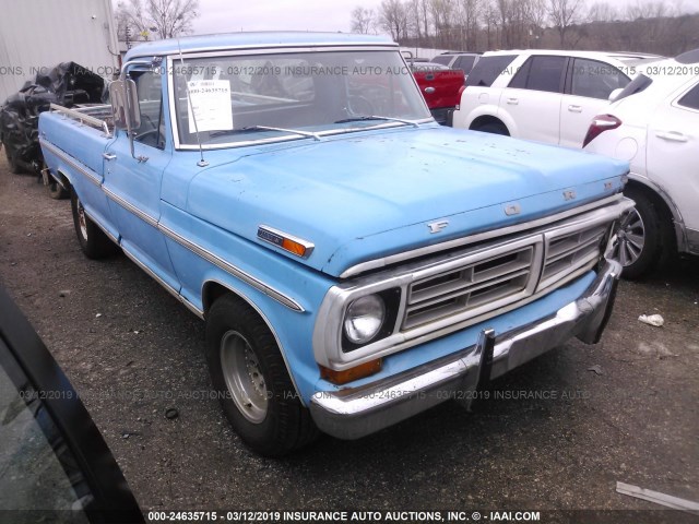 F10GNN60228 - 1972 FORD F100 Light Blue photo 1