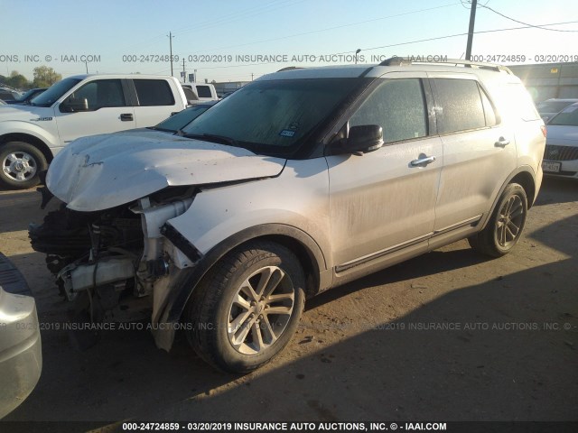 1FM5K7D85EGB40533 - 2014 FORD EXPLORER XLT WHITE photo 2