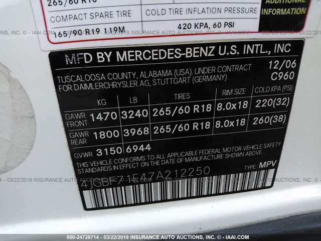 4JGBF71E47A212250 - 2007 MERCEDES-BENZ GL 450 4MATIC WHITE photo 9