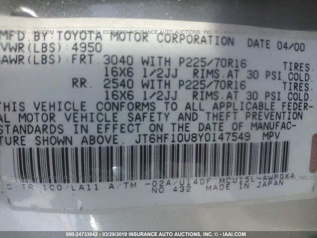 JT6HF10U8Y0147549 - 2000 LEXUS RX 300 GRAY photo 9