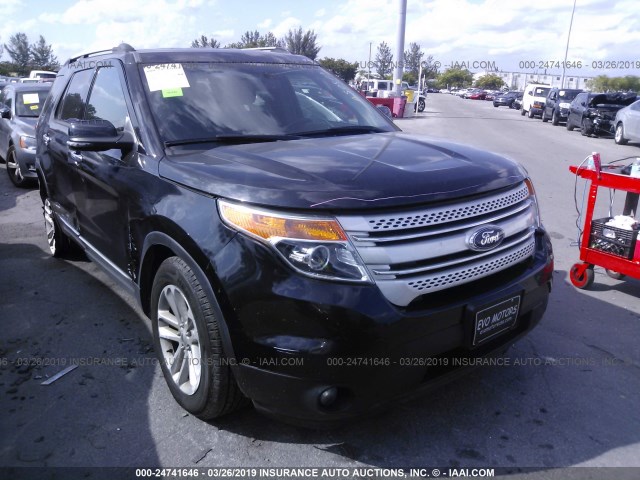 1FM5K8D84FGA50510 - 2015 FORD EXPLORER XLT BLACK photo 1