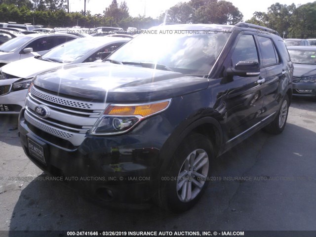 1FM5K8D84FGA50510 - 2015 FORD EXPLORER XLT BLACK photo 2