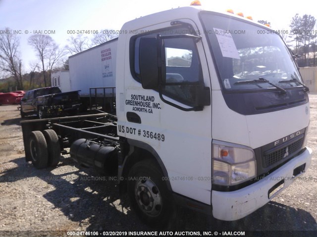 JL6BBE1S48K013101 - 2008 MITSUBISHI FUSO TRUCK FE 84D Unknown photo 1