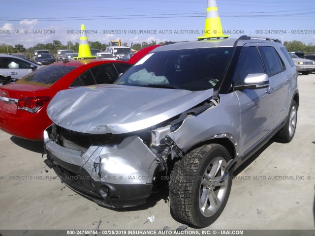 1FM5K7F80FGB53124 - 2015 FORD EXPLORER LIMITED SILVER photo 2