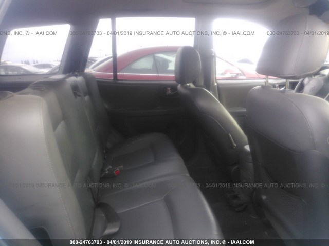 KM8SC13E13U462671 - 2003 HYUNDAI SANTA FE GLS/LX BLUE photo 8