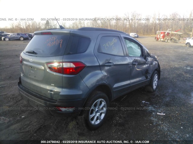 MAJ6P1ULXJC220915 - 2018 FORD ECOSPORT SE GRAY photo 4