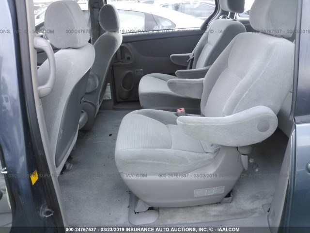 5TDZK23C07S002650 - 2007 TOYOTA SIENNA CE/LE BLUE photo 8