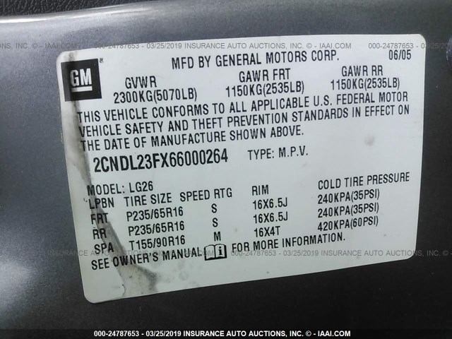 2CNDL23FX66000264 - 2006 CHEVROLET EQUINOX GRAY photo 9