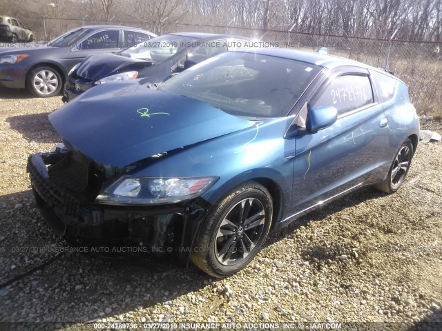 JHMZF1C44FS003022 - 2015 HONDA CR-Z BLUE photo 2