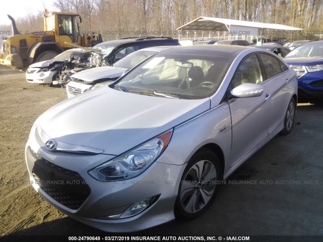 KMHEC4A43EA110172 - 2014 HYUNDAI SONATA HYBRID SILVER photo 2