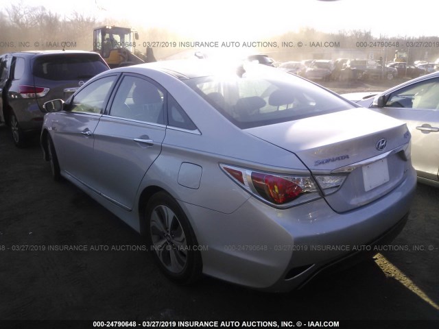 KMHEC4A43EA110172 - 2014 HYUNDAI SONATA HYBRID SILVER photo 3