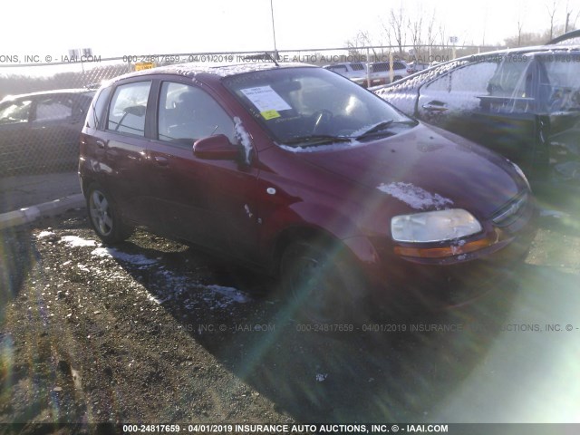 KL1TD66638B149252 - 2008 CHEVROLET AVEO LS RED photo 1