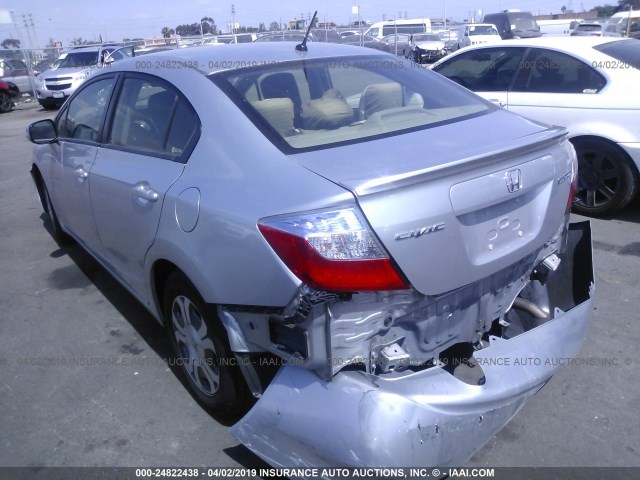 JHMFB4F28CS010741 - 2012 HONDA CIVIC HYBRID SILVER photo 3