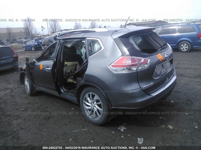 5N1AT2MV9FC924369 - 2015 NISSAN ROGUE S/SL/SV GRAY photo 3