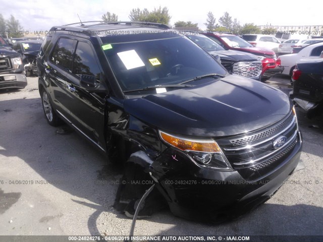 1FM5K7F87DGA96871 - 2013 FORD EXPLORER LIMITED BLACK photo 1