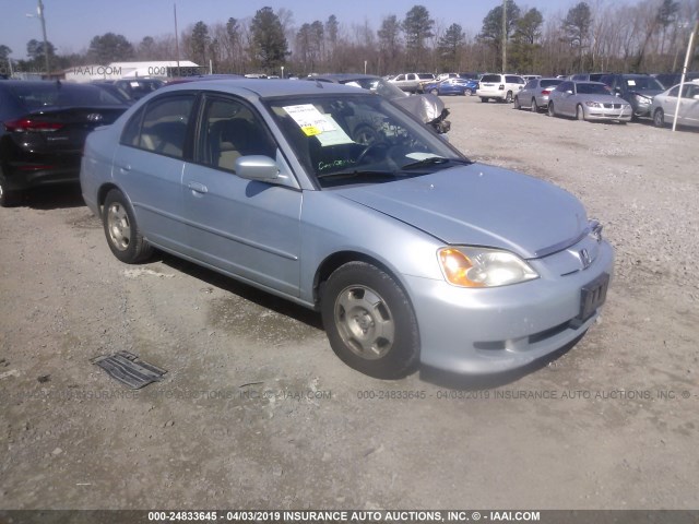 JHMES96653S025077 - 2003 HONDA CIVIC HYBRID BLUE photo 1