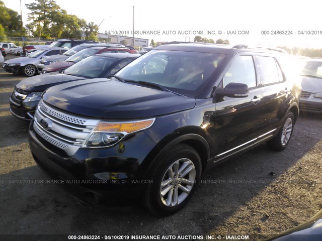 1FM5K7D84EGA67395 - 2014 FORD EXPLORER XLT BLACK photo 2