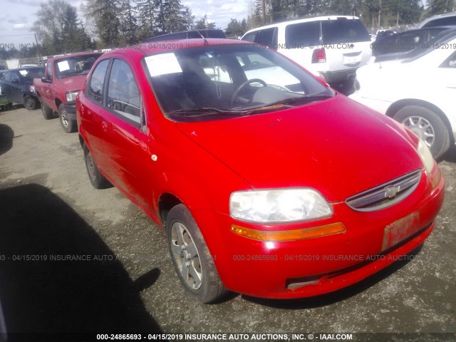 KL1TD52645B409802 - 2005 CHEVROLET AVEO LS RED photo 1