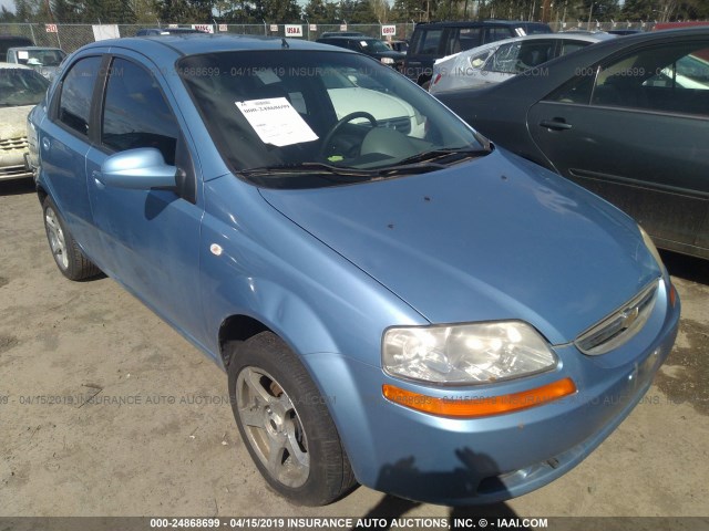 KL1TD52655B469880 - 2005 CHEVROLET AVEO LS BLUE photo 1