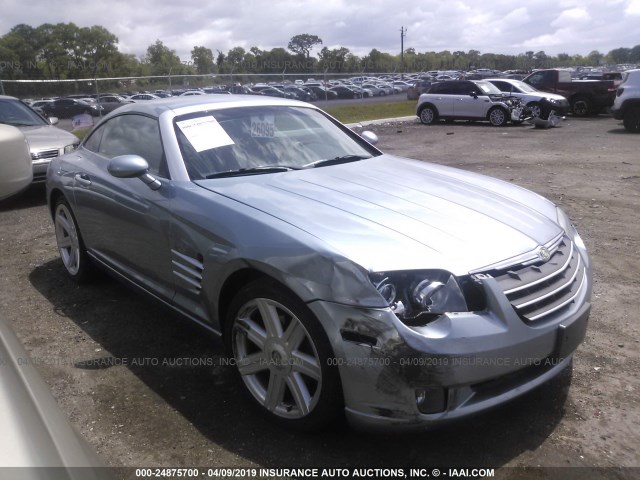 1C3LN69L77X074178 - 2007 CHRYSLER CROSSFIRE LIMITED Light Blue photo 1