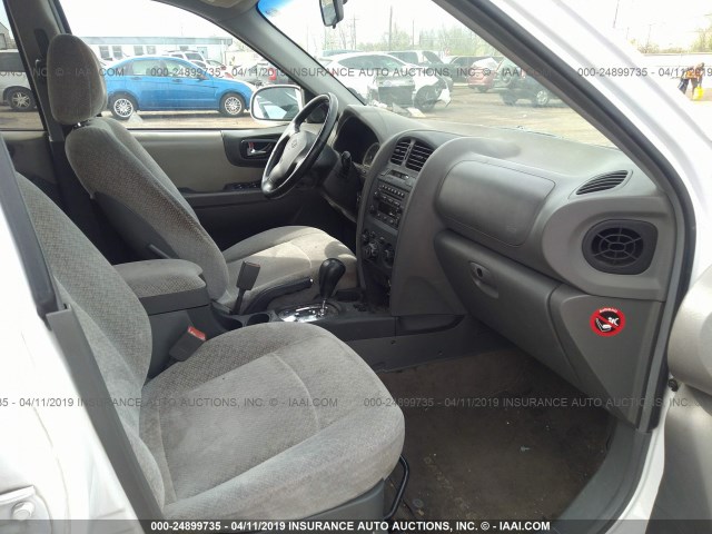 KM8SC13D25U989743 - 2005 HYUNDAI SANTA FE GLS/LX WHITE photo 5