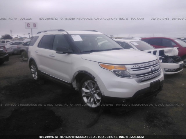 1FM5K7D80FGA55245 - 2015 FORD EXPLORER XLT WHITE photo 1