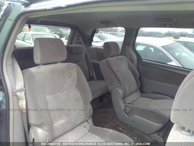 5TDZK23C58S157535 - 2008 TOYOTA SIENNA CE/LE BLUE photo 8