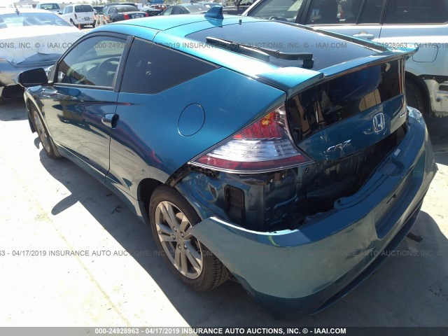 JHMZF1D44DS000360 - 2013 HONDA CR-Z BLUE photo 3