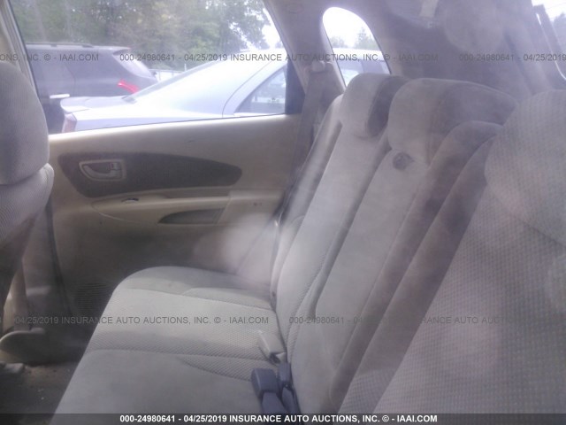 KM8JN12D46U319359 - 2006 HYUNDAI TUCSON GLS/LIMITED 白色 照片 8