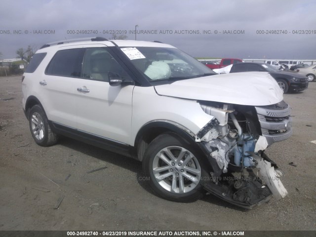 1FM5K8D85FGB20371 - 2015 FORD EXPLORER XLT WHITE photo 1