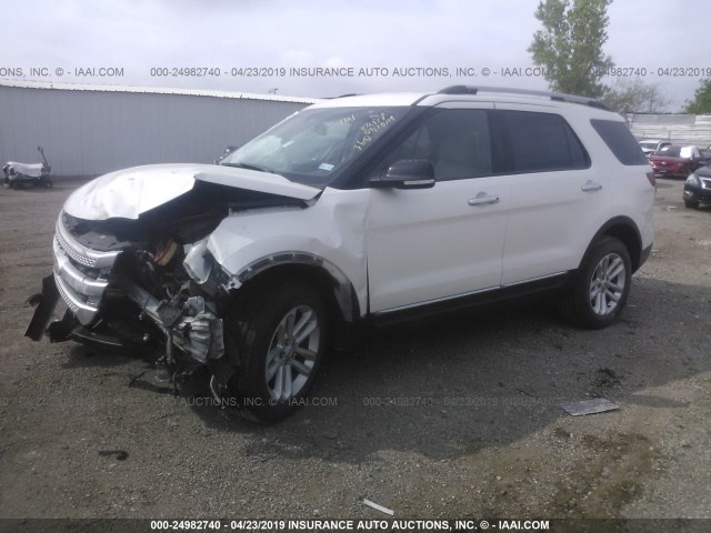 1FM5K8D85FGB20371 - 2015 FORD EXPLORER XLT WHITE photo 2