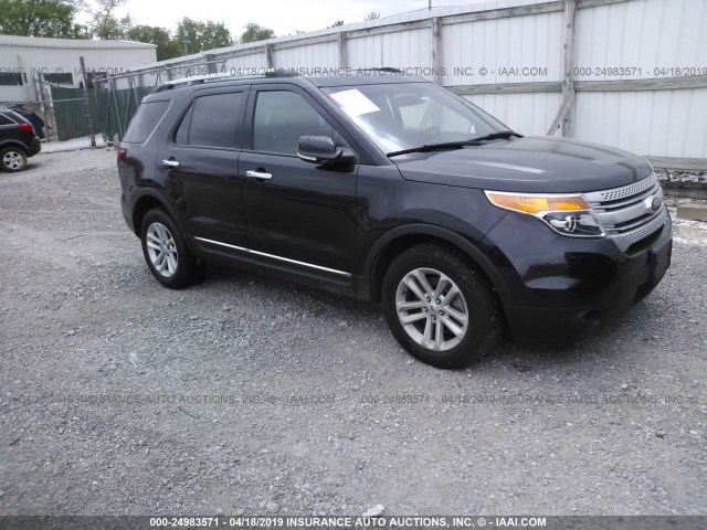 1FM5K8D89FGA59915 - 2015 FORD EXPLORER XLT BLACK photo 1