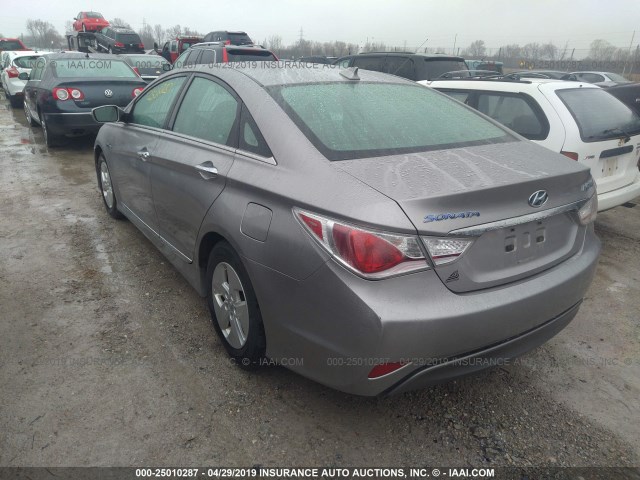 KMHEC4A4XCA027819 - 2012 HYUNDAI SONATA HYBRID SILVER photo 3