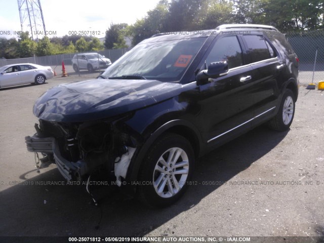 1FM5K8D87FGC14087 - 2015 FORD EXPLORER XLT BLACK photo 2