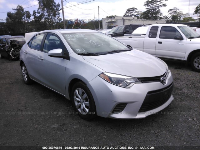 5YFBURHE7FP242140 - 2015 TOYOTA COROLLA L/LE/LE PLS/PRM/S/S PLS SILVER photo 1