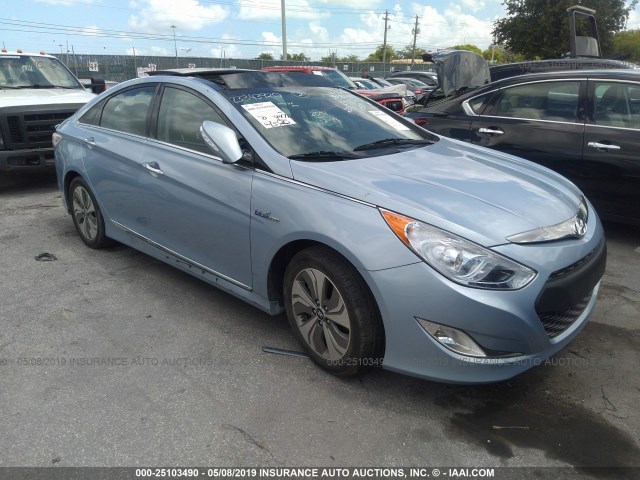 KMHEC4A46FA119515 - 2015 HYUNDAI SONATA HYBRID/LIMITED BLUE photo 1