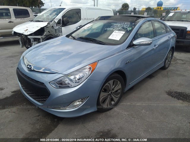 KMHEC4A46FA119515 - 2015 HYUNDAI SONATA HYBRID/LIMITED BLUE photo 2