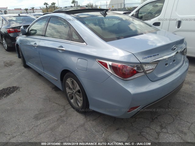 KMHEC4A46FA119515 - 2015 HYUNDAI SONATA HYBRID/LIMITED BLUE photo 3