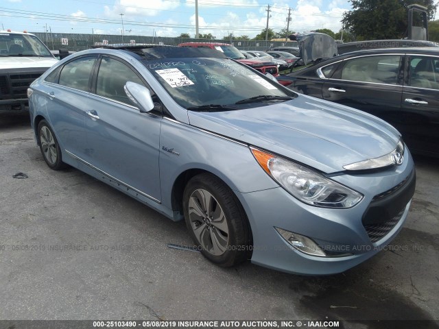 KMHEC4A46FA119515 - 2015 HYUNDAI SONATA HYBRID/LIMITED BLUE photo 6