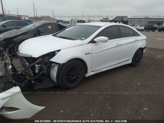 KMHEC4A41FA121351 - 2015 HYUNDAI SONATA HYBRID/LIMITED WHITE photo 2