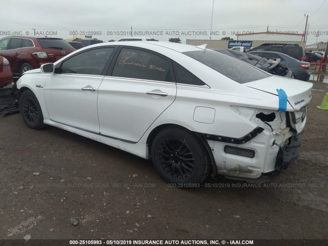 KMHEC4A41FA121351 - 2015 HYUNDAI SONATA HYBRID/LIMITED WHITE photo 3