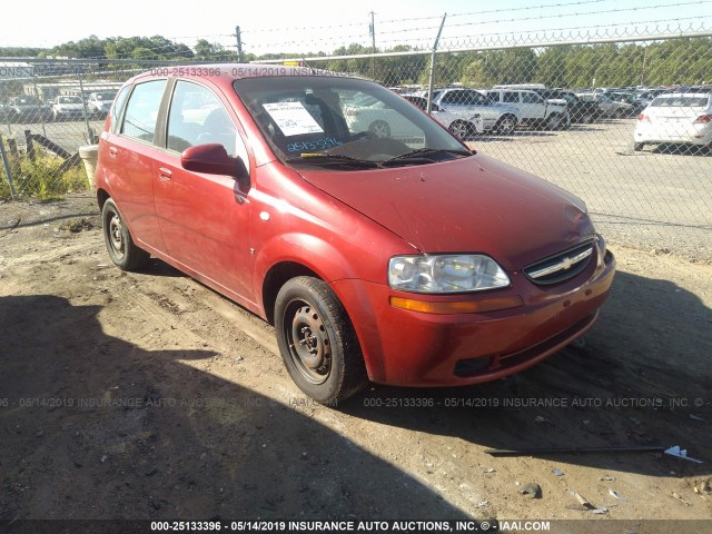 KL1TD66638B218182 - 2008 CHEVROLET AVEO LS RED photo 1